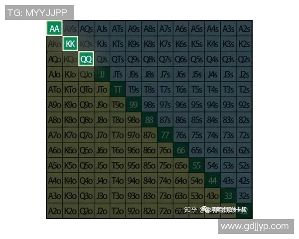 德州扑克入门指南：掌握基本规则与技巧助你轻松上手游戏